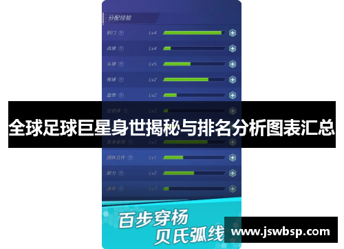 全球足球巨星身世揭秘与排名分析图表汇总